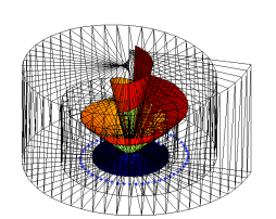 Maxden Library and Information Services